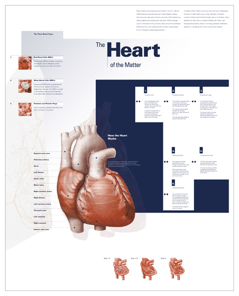 Heart_Poster